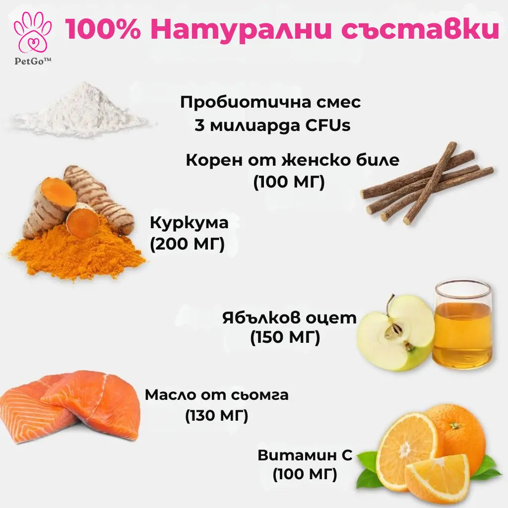 PetGo All-Itch & Immunity Treats с натурален пилешки вкус